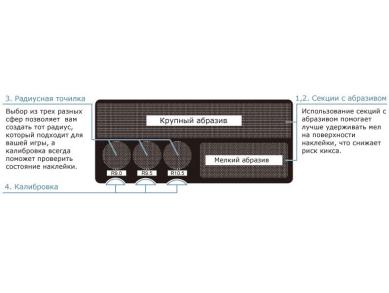 Инструмент для наклейки Mezz Cue Magic Professional Tip Tool черный